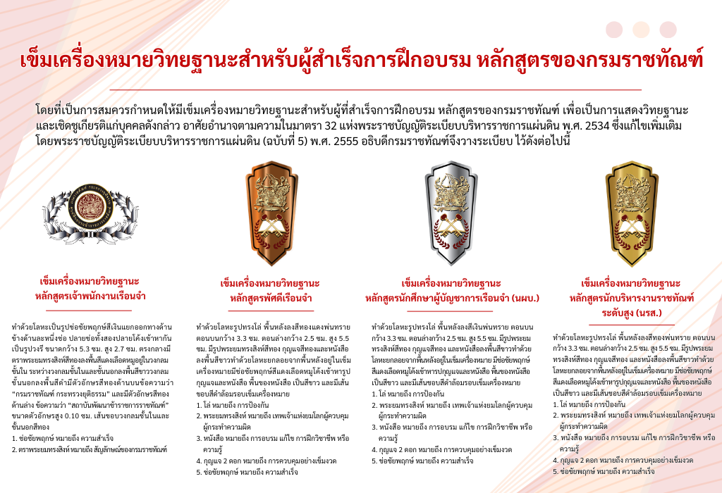 เข็มเครื่องหมาย